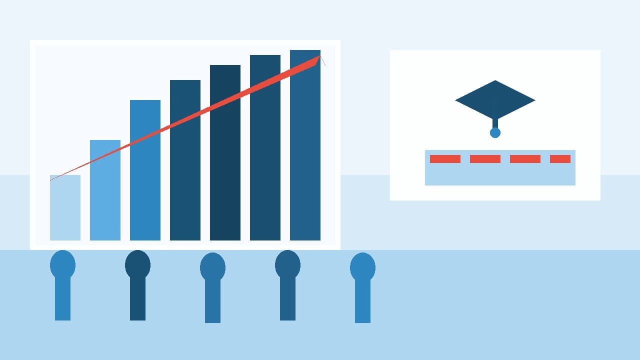 India's 40% Graduate Unemployment: How Exam Credibility is the Hidden Variable
