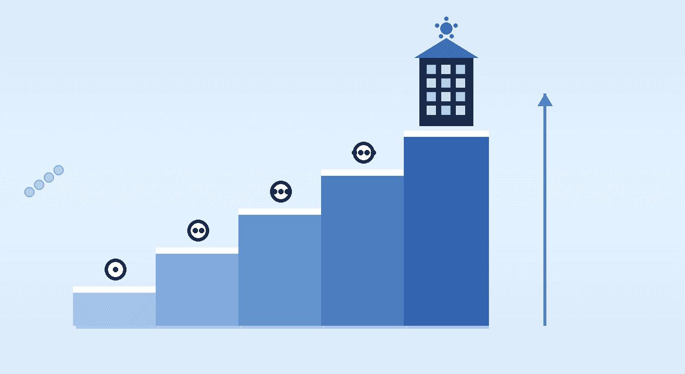 NAAC's MBGL Framework Decoded: What Each Maturity Level Demands from Your Exam Systems