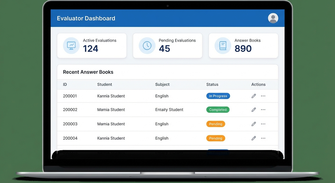 Evaluator dashboard overview