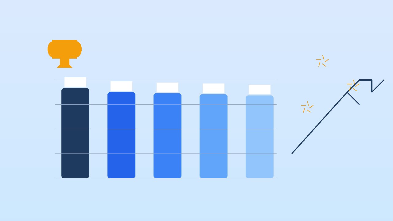 NIRF 2026 Rankings Are Out: What the Teaching-Learning Scores Actually Tell Us